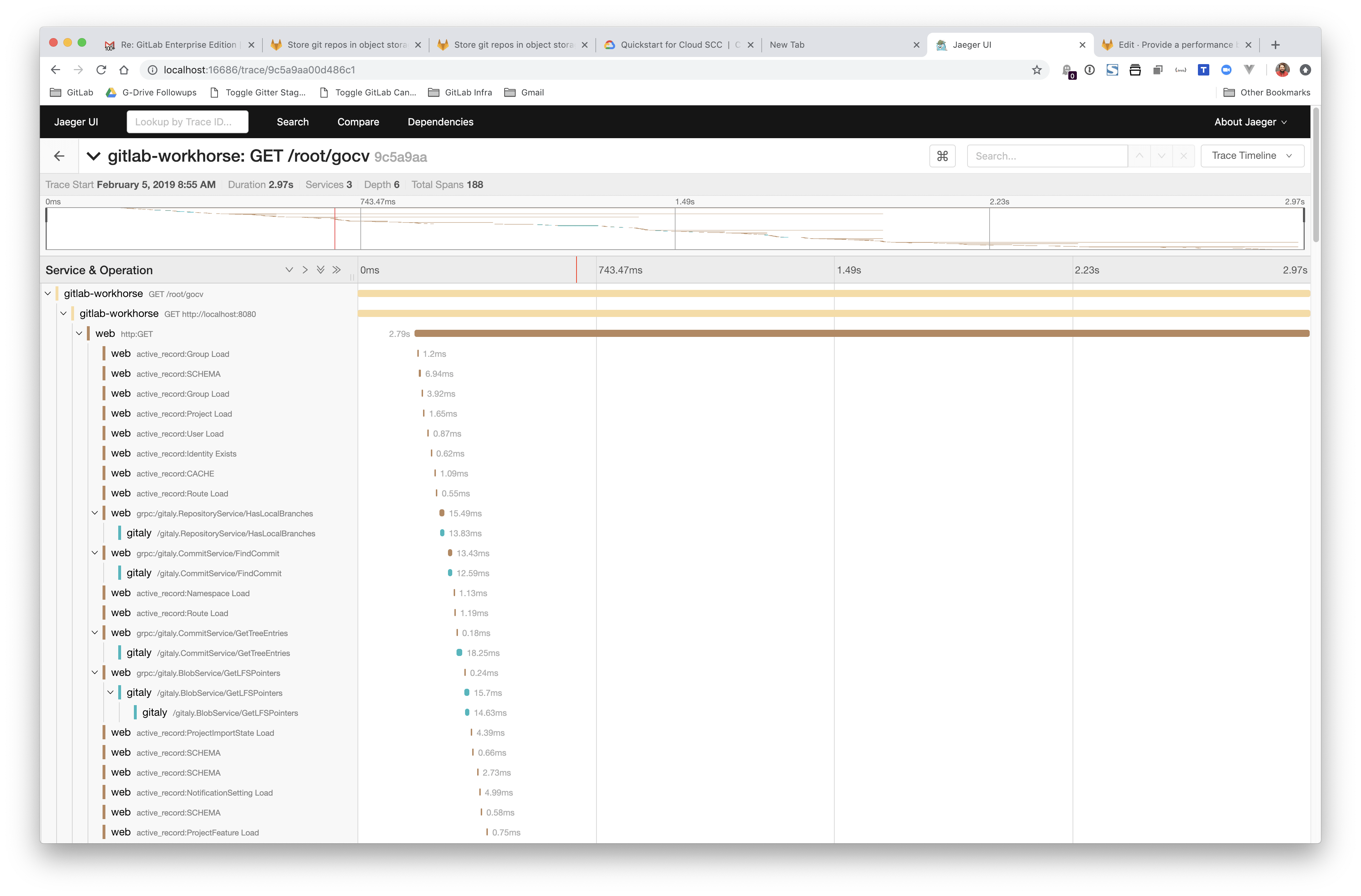 Distributed tracing · Development · Help · GitLab